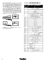 Preview for 24 page of Hughes & Kettner FSM-432 MK III Manual