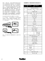 Preview for 28 page of Hughes & Kettner FSM-432 MK III Manual