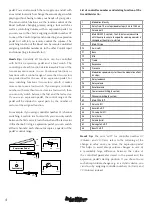 Предварительный просмотр 4 страницы Hughes & Kettner FSM-432 MKIII Manual