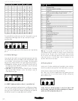 Preview for 12 page of Hughes & Kettner GRANDMEISTER DELUXE 40 Manual