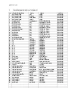 Preview for 8 page of Hughes & Kettner Tubeman II Service Documentation