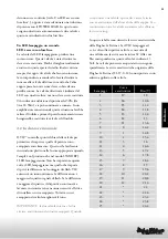 Preview for 53 page of Hughes & Kettner TubeMeister 36 Manual