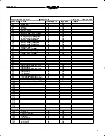 Предварительный просмотр 12 страницы Hughes & Kettner ZenAmp Manual