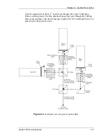 Preview for 19 page of Hughes JVC 100 Service Manual