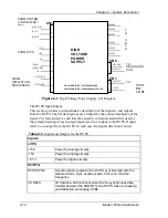 Preview for 26 page of Hughes JVC 100 Service Manual