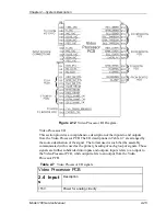 Preview for 37 page of Hughes JVC 100 Service Manual