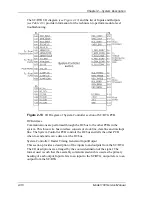 Preview for 42 page of Hughes JVC 100 Service Manual