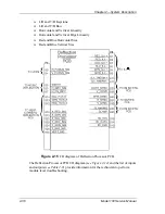 Preview for 48 page of Hughes JVC 100 Service Manual