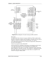 Preview for 51 page of Hughes JVC 100 Service Manual