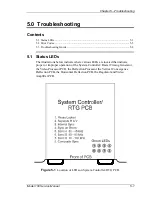 Preview for 105 page of Hughes JVC 100 Service Manual