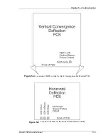 Preview for 107 page of Hughes JVC 100 Service Manual