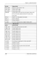 Preview for 42 page of Hughes JVC 200 Service Manual