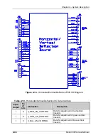 Preview for 60 page of Hughes JVC 200 Service Manual