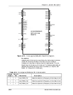 Preview for 66 page of Hughes JVC 200 Service Manual