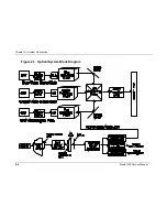 Предварительный просмотр 20 страницы Hughes JVC 220 Service Manual