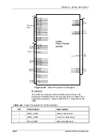 Предварительный просмотр 38 страницы Hughes JVC 220 Service Manual