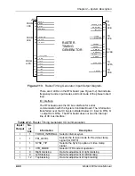 Предварительный просмотр 54 страницы Hughes JVC 220 Service Manual