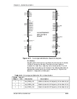 Предварительный просмотр 63 страницы Hughes JVC 220 Service Manual