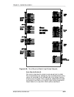 Предварительный просмотр 69 страницы Hughes JVC 220 Service Manual