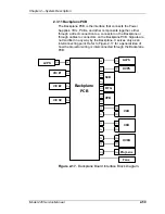 Предварительный просмотр 73 страницы Hughes JVC 220 Service Manual