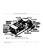 Предварительный просмотр 96 страницы Hughes JVC 220 Service Manual