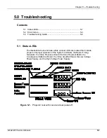 Предварительный просмотр 120 страницы Hughes JVC 220 Service Manual