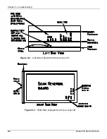 Предварительный просмотр 121 страницы Hughes JVC 220 Service Manual