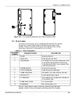 Предварительный просмотр 122 страницы Hughes JVC 220 Service Manual