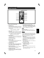 Preview for 15 page of Hughes JVC G1500 Instructions Manual