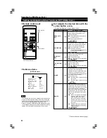 Preview for 46 page of Hughes JVC G1500 Instructions Manual