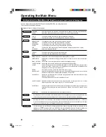 Preview for 34 page of Hughes JVC G1500M Instructions Manual