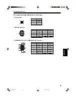 Preview for 59 page of Hughes JVC G1500M Instructions Manual