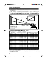 Preview for 76 page of Hughes JVC G1500M Instructions Manual