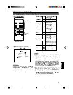 Preview for 101 page of Hughes JVC G1500M Instructions Manual