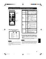 Preview for 105 page of Hughes JVC G1500M Instructions Manual