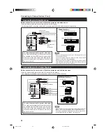 Preview for 22 page of Hughes JVC G2000 Instructions Manual