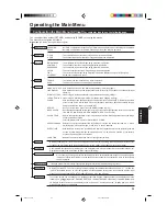 Preview for 35 page of Hughes JVC G2000 Instructions Manual