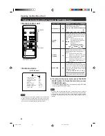 Предварительный просмотр 48 страницы Hughes JVC G2000 Instructions Manual