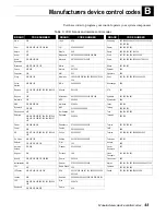 Preview for 51 page of Hughes Network Systems DirecTV GAEB0A Owner'S Manual