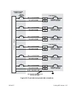 Предварительный просмотр 45 страницы Hughes Network Systems GMH2000 Installation And Maintenance Manual