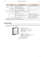 Preview for 57 page of Hughes Network Systems HN9000 User Manual