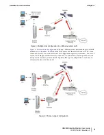 Preview for 13 page of Hughes Network HN9000 User Manual