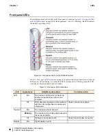 Preview for 50 page of Hughes Network HN9000 User Manual