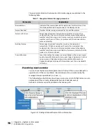 Предварительный просмотр 78 страницы Hughes Network HN9260 Installation Manual