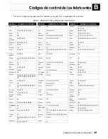 Preview for 112 page of Hughes DIRECTV GAEB0 Owner'S Manual