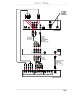 Preview for 25 page of Hughes DirecTV HIRD-E86 Owner'S Manual