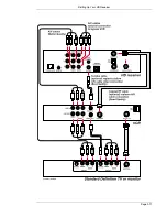 Preview for 29 page of Hughes DirecTV HIRD-E86 Owner'S Manual