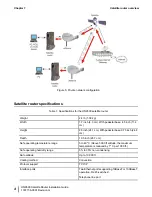 Preview for 18 page of Hughes HN9500 Installation Manual