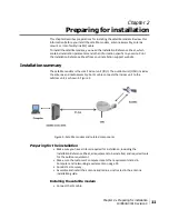 Preview for 11 page of Hughes HT2000W Installation Manual