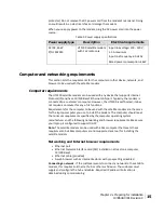 Preview for 15 page of Hughes HT2000W Installation Manual